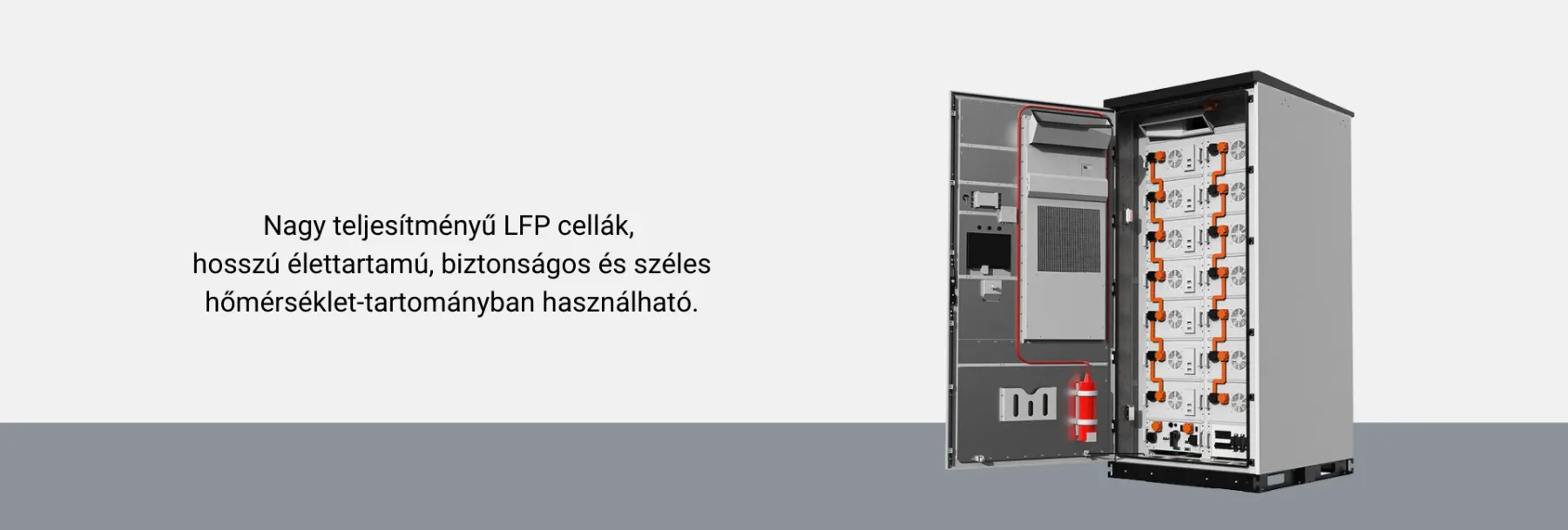 Enershare ipari energiatároló, konténeres akkumulátor